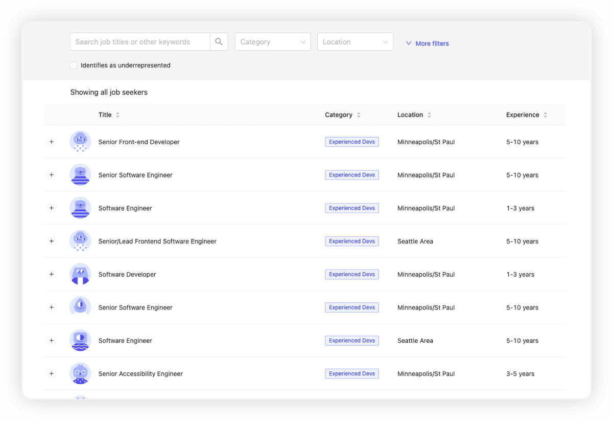 Job seeker list